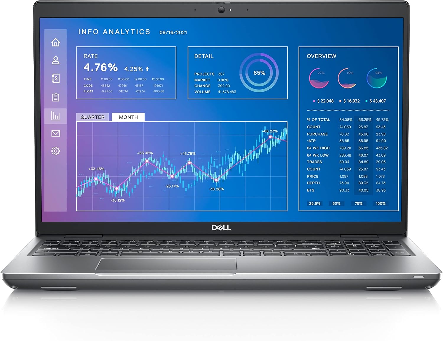 لپ تاپ Dell Precision 3571