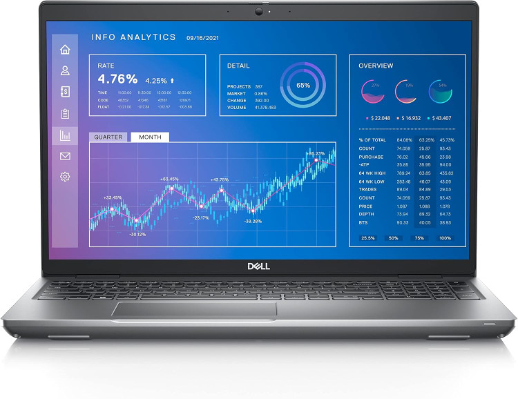 لپ تاپ Dell Precision 3571