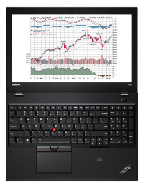 لپ تاپ Lenovo ThinkPad P50S