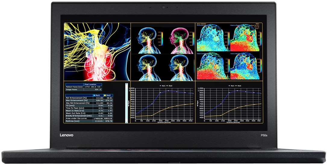 لپ تاپ Lenovo ThinkPad P50S