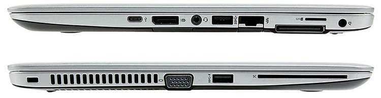 لپ تاپ HP Elitebook 840 G4